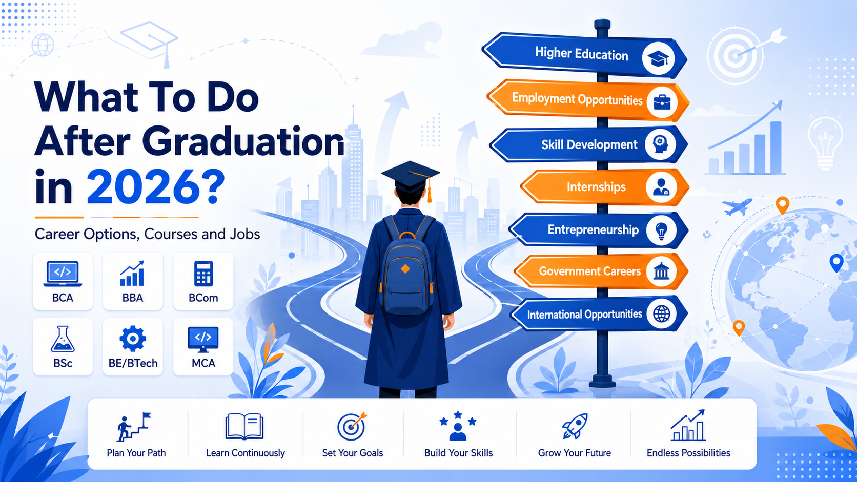 What to do after graduation career guide for students