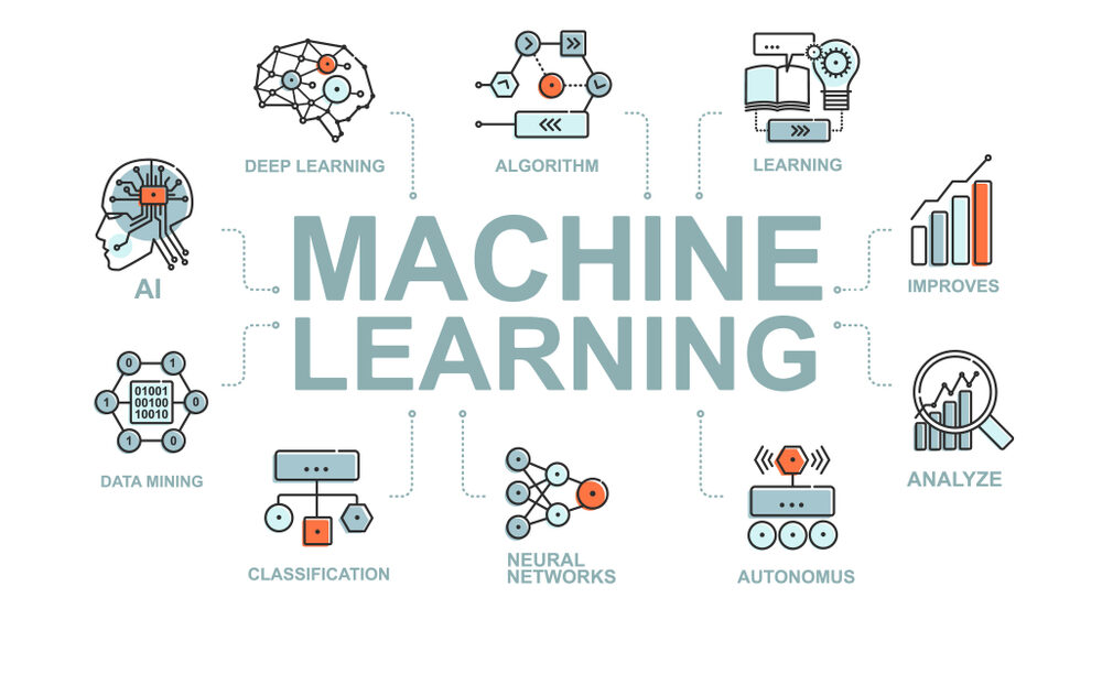 Machine Learning Internship